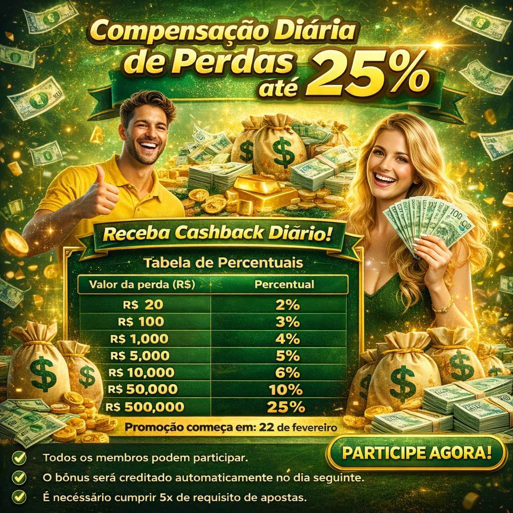 Segurança fthbet SSL